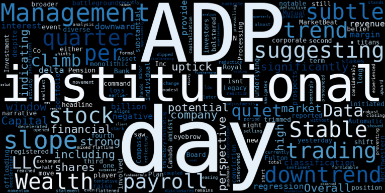 LOESS trend regression chart or WordCloud graph for ADP's Quiet Climb: This Subtle Uptick Could Signal an Early Opportunity, Despite its Stable Downtrend (ADP)