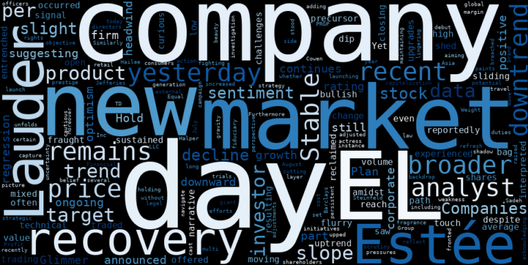 WordCloud for The Estee Lauder Companies