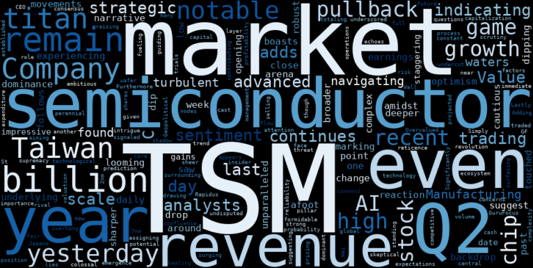 LOESS trend regression chart or WordCloud graph for TSM's AI Dominance Faces a Valuation Reckoning: Is This Plunge a Signal or a Trap Before Q2? (24/7 Wall St., Simply Wall St.) (TSM)