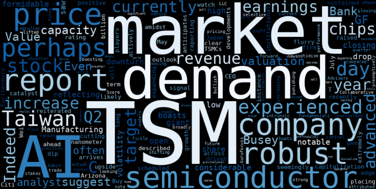TSM's Latest Dip: What Citi Saw That Others May Be Missing (Or Ignoring)