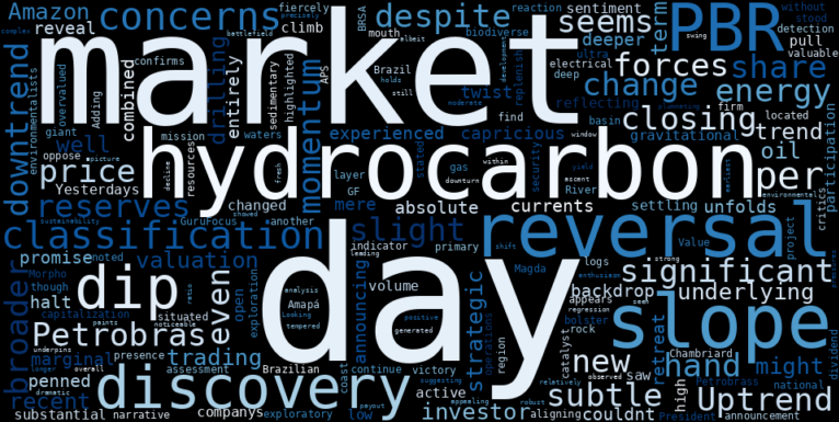 LOESS trend regression chart or WordCloud graph for Petrobras (PBR) Unearths Hydrocarbons, Yet Momentum Shows a Subtle Retreat: What's Driving the Downtrend Reversal? (PBR)