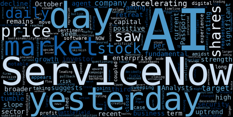 LOESS trend regression chart or WordCloud graph for ServiceNow (NOW) Takes a Tumble: Is the Accelerating Uptrend Facing an AI-Driven Shift, or Just a Pit Stop? (NOW)