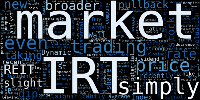 IRT's Index Ascent: A Curious Dip Amidst Bullish Whispers