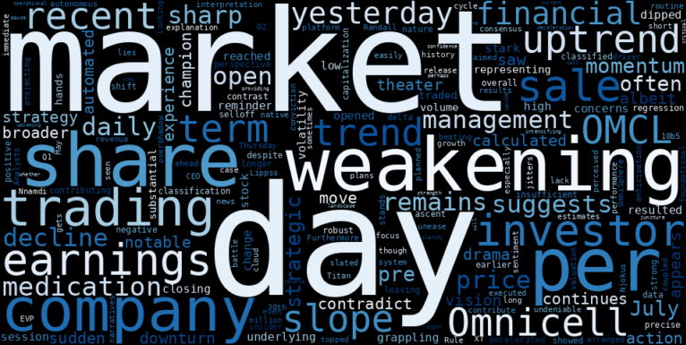 LOESS trend regression chart or WordCloud graph for Omnicell (OMCL) Faces Sharp Decline: Is Automated Medication Management Losing Its Edge, or Just a Pre-Earnings Jitter? (OMCL)