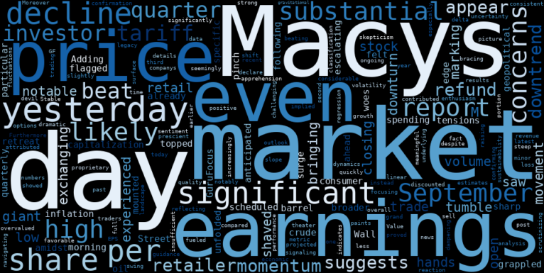 WordCloud for Macys