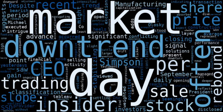 LOESS trend regression chart or WordCloud graph for Simpson Manufacturing (SSD) Posts Modest Gain: Is CEO's Share Sale a Hidden Opportunity Amidst a Stabilizing Downtrend? (SSD)