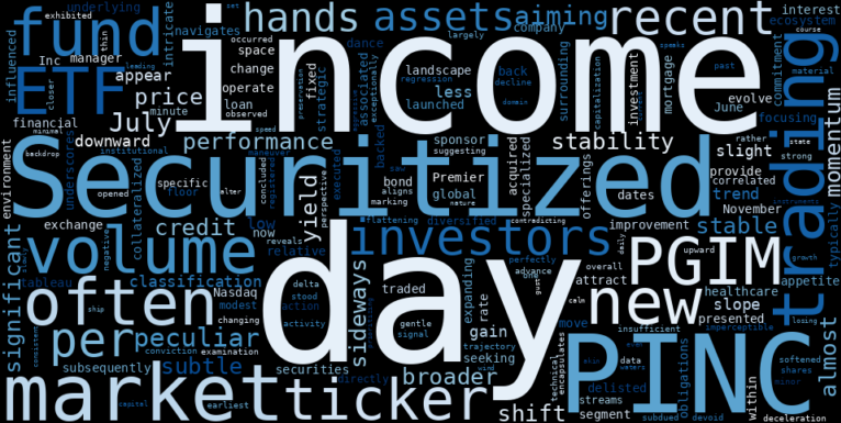 LOESS trend regression chart or WordCloud graph for A Peculiar Gentle Advance: What's Driving PGIM Securitized Income ETF (PINC)'s Modest Gain Amidst Sideways Stability? (PINC)