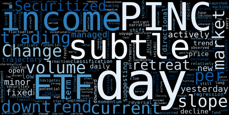 LOESS trend regression chart or WordCloud graph for PGIM Securitized Income ETF (PINC) Sees Subtle Retreat: Is a Recovery Battle Brewing Amidst a Downtrend Reversal? (PINC)