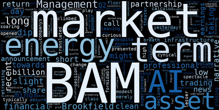 Professional Investors Eye BAM's Slight Dip Amidst AI Power Surge: What Are They Missing?