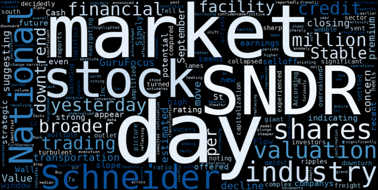 WordCloud for Schneider National