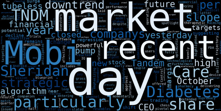 LOESS trend regression chart or WordCloud graph for Tandem Diabetes Care (TNDM) Stages Unusual Surge: Is the Mobi Pump CEO's Vision a Catalyst, or a Mirage in a Stabilizing Downtrend? (TNDM)