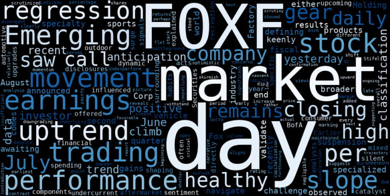 LOESS trend regression chart or WordCloud graph for Don't Miss the Signals: Fox Factory (FOXF) Shows an Emerging Uptrend Before Key Q2 Earnings (FOXF)