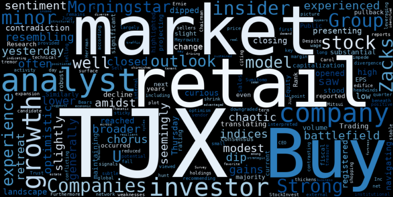 LOESS trend regression chart or WordCloud graph for TJX Takes a Modest Dip: Is Insider Selling an Ominous Alert Amidst Bullish Analyst Calls? (MarketBeat/Zacks) (TJX)