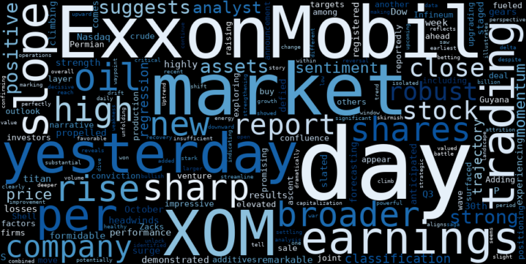 LOESS trend regression chart or WordCloud graph for ExxonMobil (XOM) Ignites a Healthy Climb: Is This Uptrend Recovery Just Getting Started? (XOM)