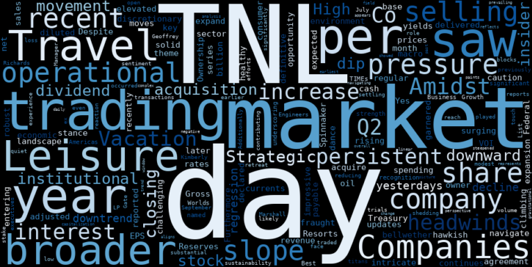 LOESS trend regression chart or WordCloud graph for Travel + Leisure Co. (TNL) Takes a Quiet Dip: Is the Downtrend Stabilizing or Just Catching Its Breath? (TNL)