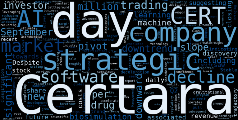 LOESS trend regression chart or WordCloud graph for Certara (CERT) Navigates a Sharp Decline: Is the Biotech's AI Pivot Enough to Halt a Stable Downtrend? (CERT)