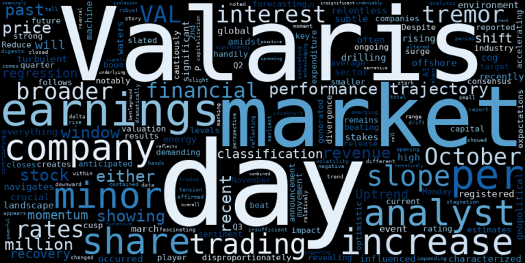 LOESS trend regression chart or WordCloud graph for Valaris (VAL) Edges Up: A Quiet Revelation Before Q3 Earnings Could Reshape Its Uptrend? (VAL)