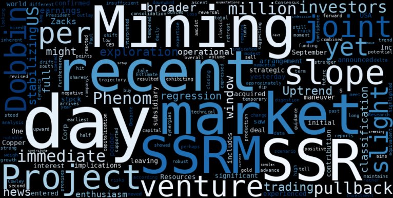 LOESS trend regression chart or WordCloud graph for SSR Mining (SSRM) Pullback: Is a New Gold Project Setting Up a Deeper Dive or a Strategic Rebound? (SSRM)