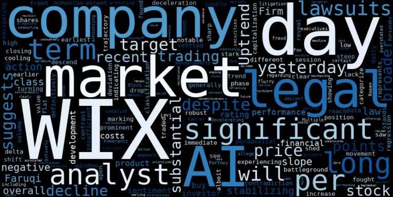WordCloud for Wix