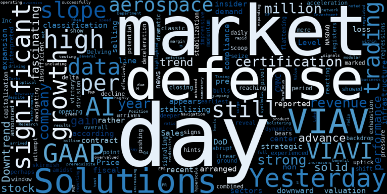 LOESS trend regression chart or WordCloud graph for VIAVI (VIAV) Flashes a Signal: Is a Solid Advance Breaking the Downtrend's Grip Amidst Defense Wins and AI Hype? (VIAV)