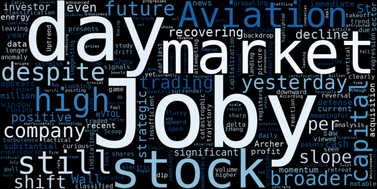 WordCloud for Joby Aviation