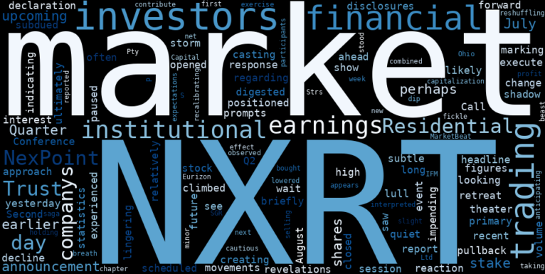 WordCloud for NexPoint Residential Trust