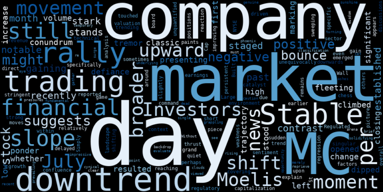 LOESS trend regression chart or WordCloud graph for Moelis & Company (MC) Defies Gravity with a Notable Rally: Is a Hidden Opportunity Emerging from its Stable Downtrend? (MC)