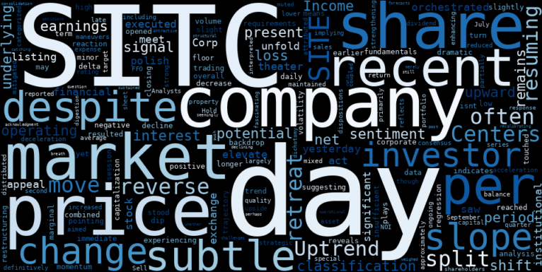 WordCloud for SITE Centers