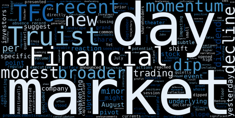 LOESS trend regression chart or WordCloud graph for Truist Financial (TFC): Is a Modest Dip Signaling a Pivot in its Weakening Uptrend? (TFC)