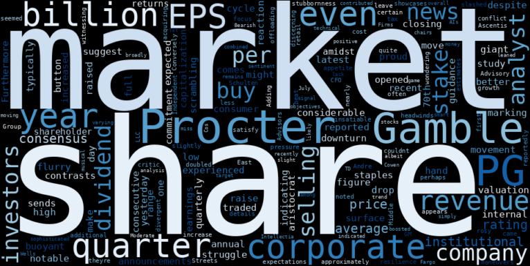 LOESS trend regression chart or WordCloud graph for PG's Latest Dip: What Investors May Be Missing Amidst Dividend Cheers and Revenue Woes (PG)