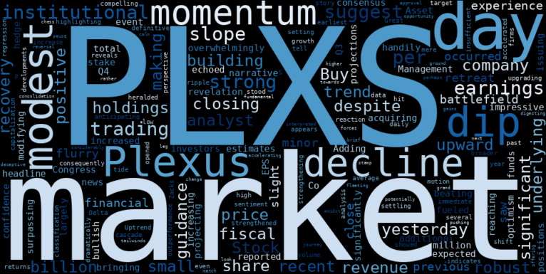 WordCloud for Plexus