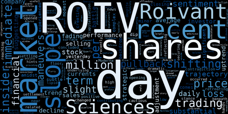 LOESS trend regression chart or WordCloud graph for Roivant Sciences (ROIV) Sees Pullback: Is Insider Selling a Signal of Fading Momentum, Despite $950M Windfall? (ROIV)