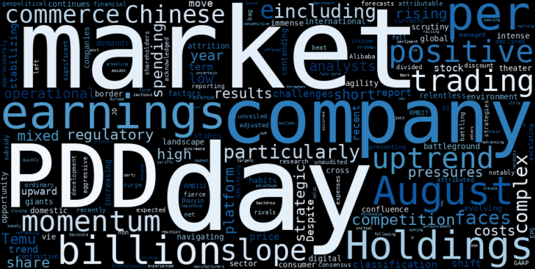 LOESS trend regression chart or WordCloud graph for PDD Holdings (PDD) Makes a Positive Move: Is This the Discovery of a New Growth Trajectory Amidst E-commerce Headwinds? (PDD)