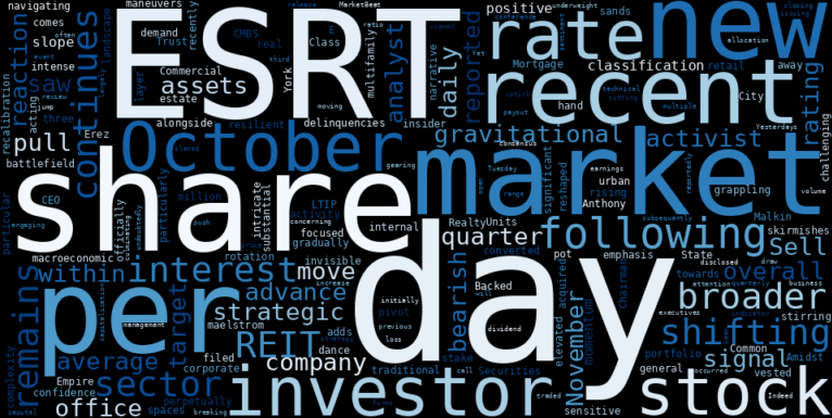 LOESS trend regression chart or WordCloud graph for Empire State Realty Trust (ESRT) Stages an Advance: Is This Uptrend Resumption a Trap, or a Signal of Deeper Change? (ESRT)