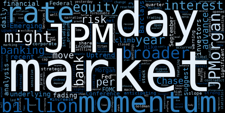 LOESS trend regression chart or WordCloud graph for JPMorgan Chase (JPM) Climbs, But Internal Alarms and a Fading Uptrend Signal Caution Ahead of Fed Week (JPM)