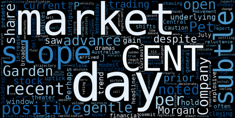 LOESS trend regression chart or WordCloud graph for Central Garden & Pet (CENT) Stages a Subtle Uptick: Is This Stabilizing Uptrend a Time-Sensitive Opportunity, or Just the Calm Before the Storm? (CENT)