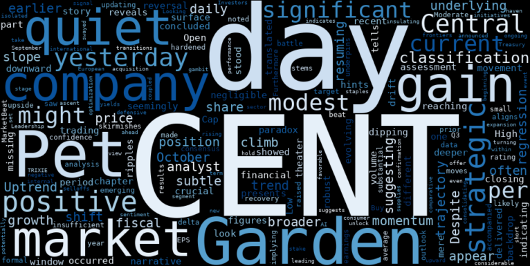WordCloud for Central Garden & Pet Company