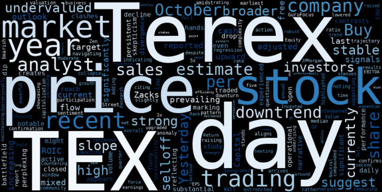 WordCloud for Terex