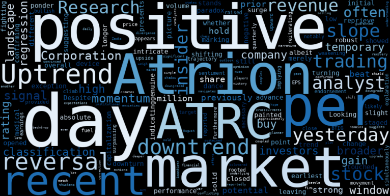 WordCloud for AtriCure