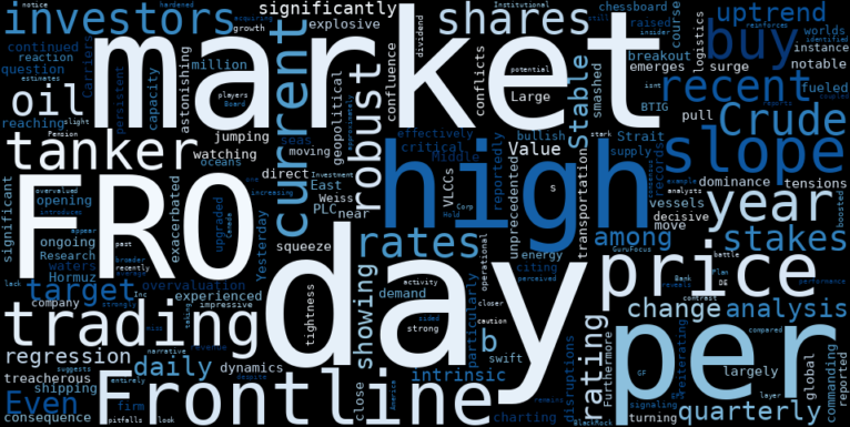 WordCloud for Frontline