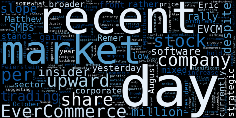 LOESS trend regression chart or WordCloud graph for EverCommerce (EVCM): A Puzzling Rally Amidst Leadership Shifts and Persistent Insider Sales (EVCM)