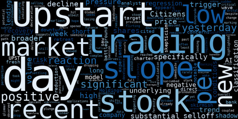 LOESS trend regression chart or WordCloud graph for Upstart (UPST) Plunges: A Critical Trigger Ignites Major Selloff, But Is the Downtrend Truly Weakening? (UPST)