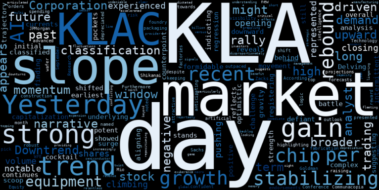 WordCloud for KLA Corporation
