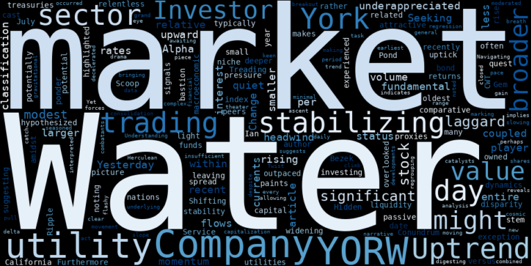 WordCloud for The York Water Company