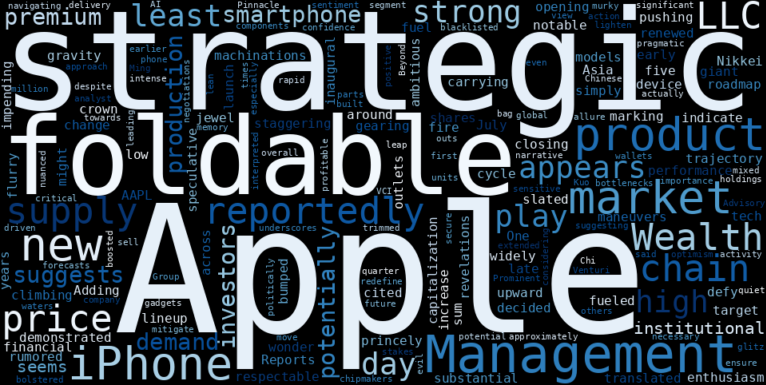 WordCloud for Apple