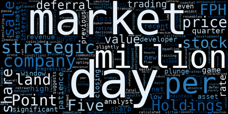 WordCloud for Five Point Holdings LLC