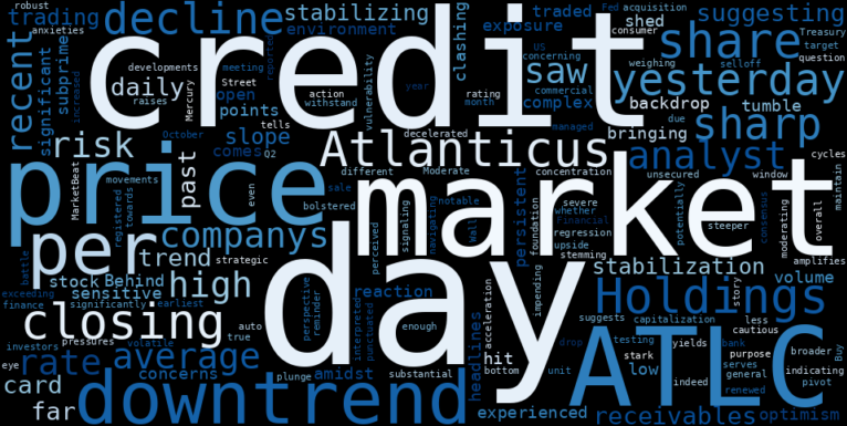 WordCloud for Atlanticus Holdings
