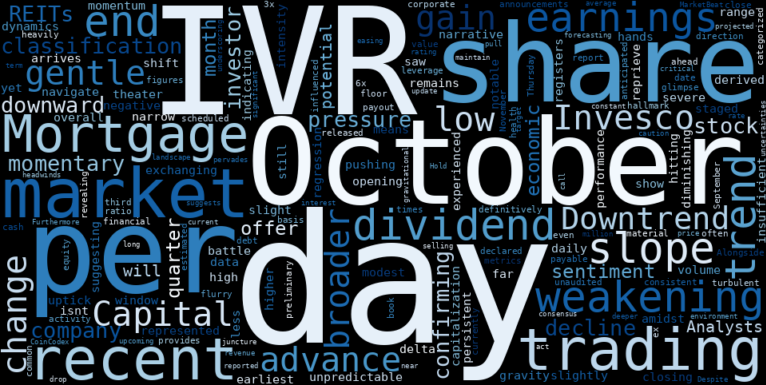 LOESS trend regression chart or WordCloud graph for Invesco Mortgage Capital (IVR): A Gentle Advance Masks Deeper Caution as Downtrend Weakens (IVR)
