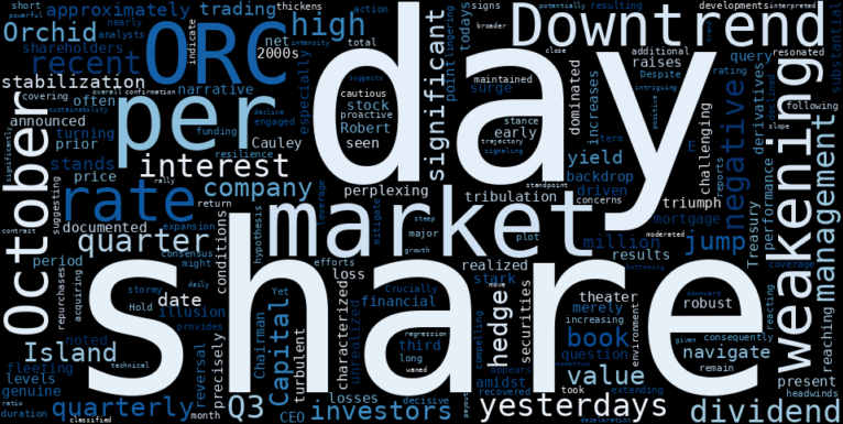 LOESS trend regression chart or WordCloud graph for Orchid Island Capital (ORC) Stages Powerful Rally: Is the Downtrend Weakening or Just a Brief Respite from Q3's Tempest? (ORC)
