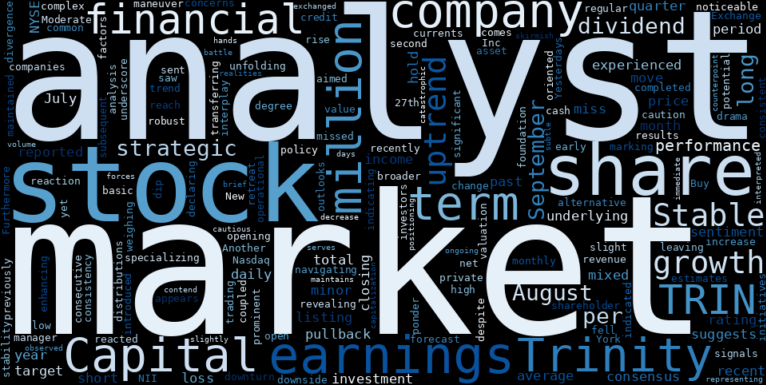 LOESS trend regression chart or WordCloud graph for Trinity Capital (TRIN) Faces Mysterious Pullback Amidst Stable Uptrend: Is the Market Signaling a Deeper Shift? (TRIN)